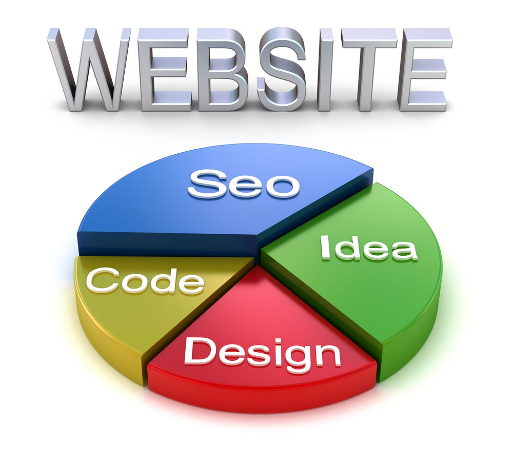 web design services