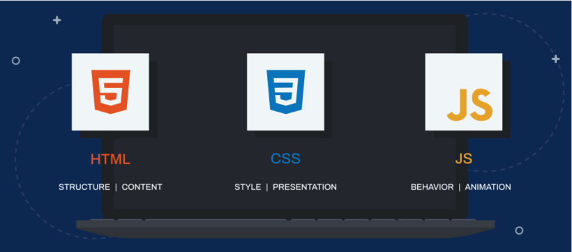 Hire a Web Designer - (6 Dumbest Mistakes Smart People Make)