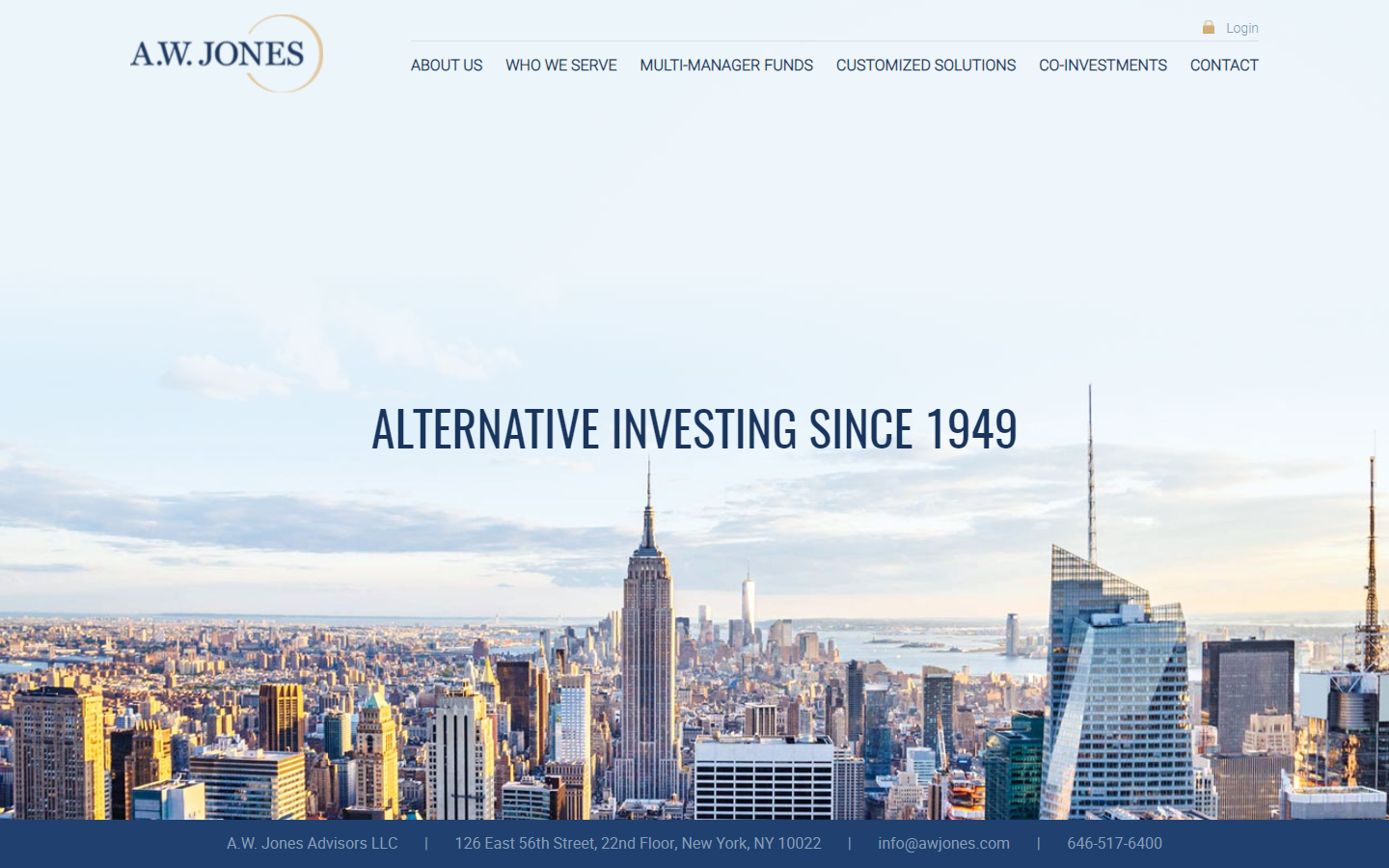 Professional Hedge Funds Websites