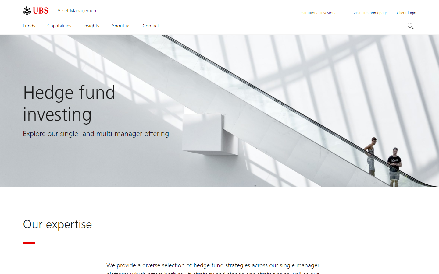 Well-Designed Hedge Funds Websites