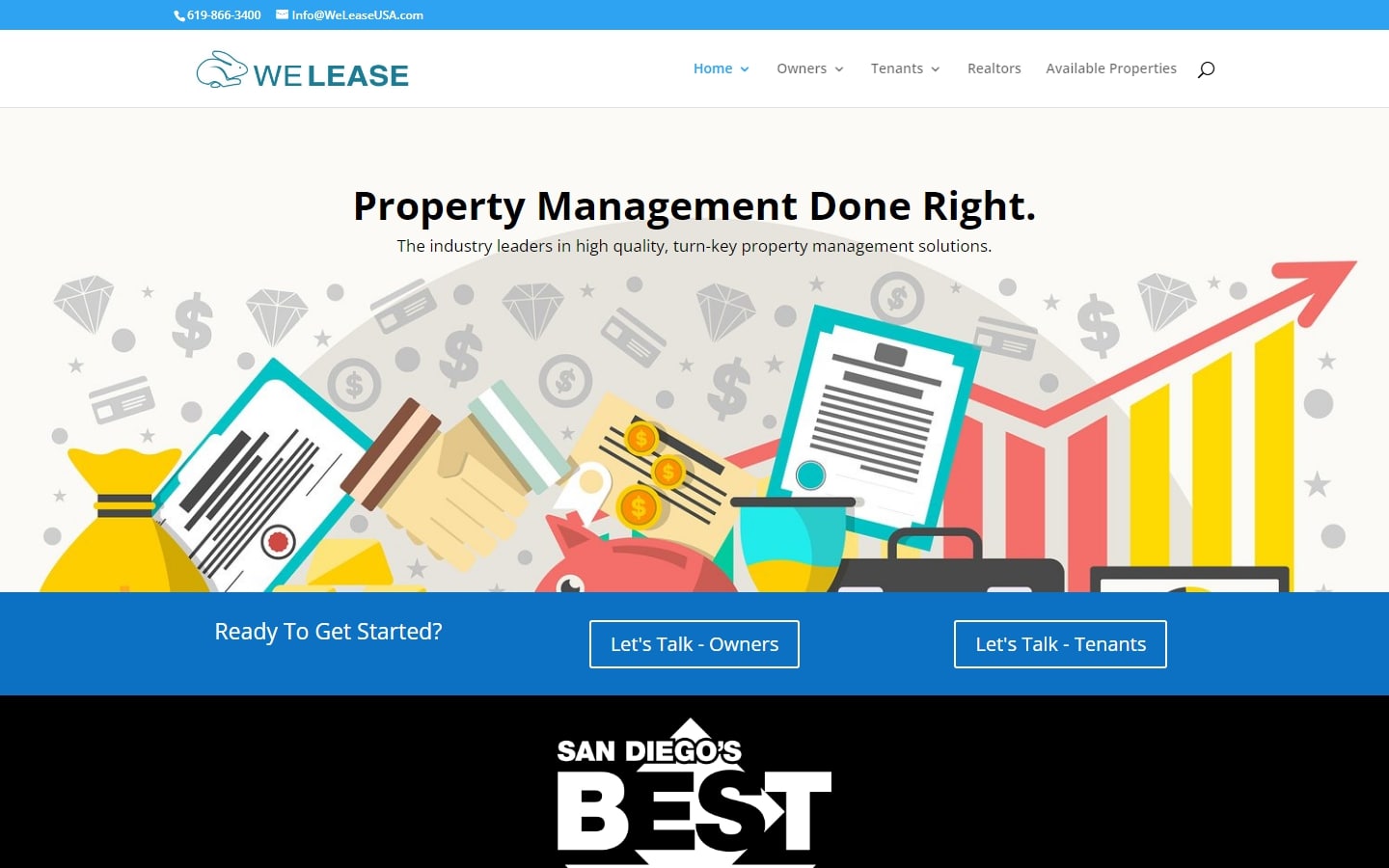rental property website