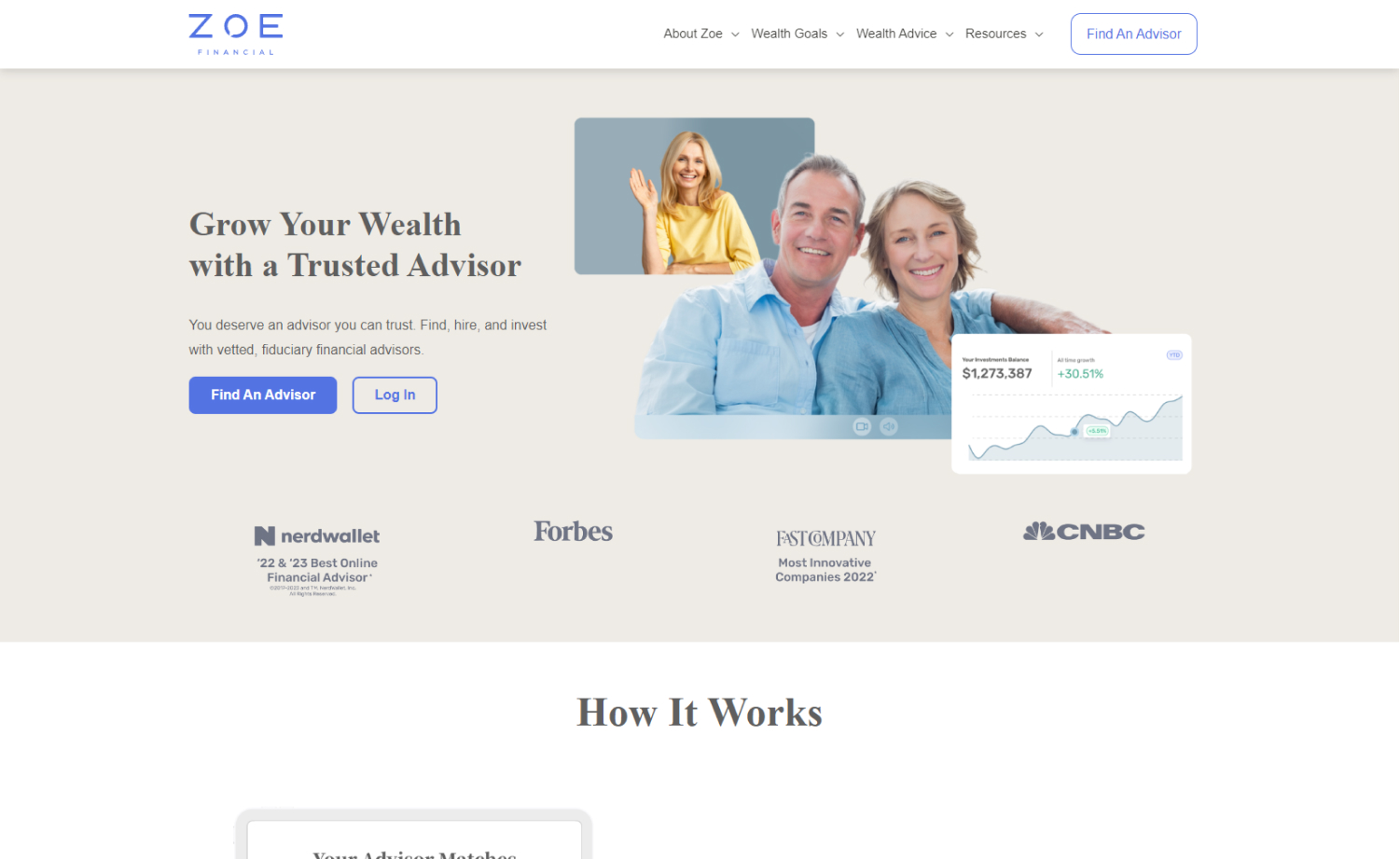 modern and innovative website offering personalized financial map